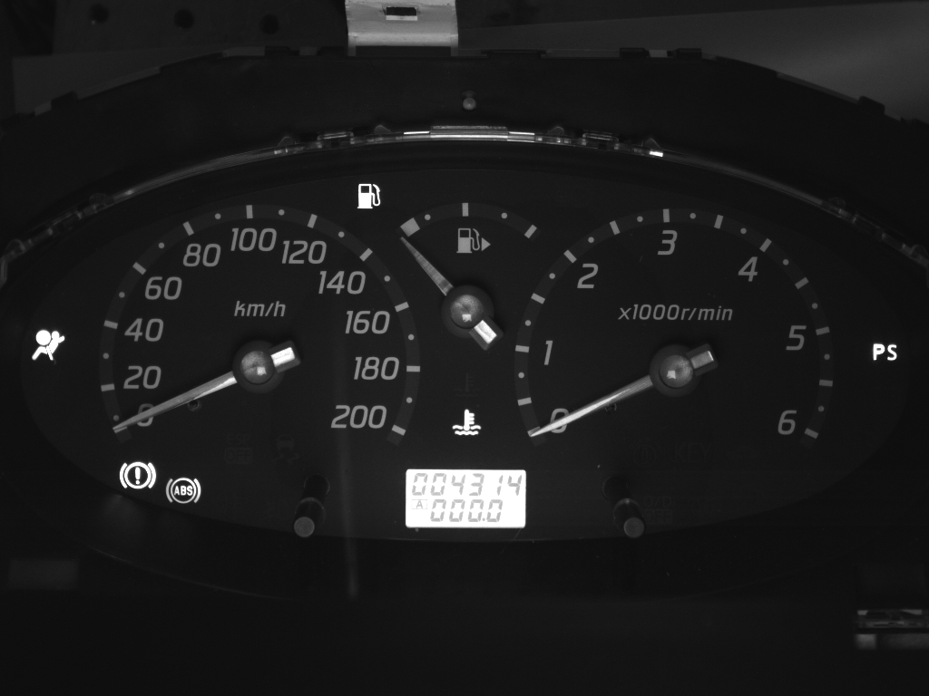 Automotive Instrument Clusters Panel